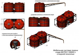 МСПС-2 VTR 5000 СБx2 с откидной консолью
